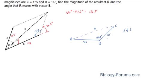 how to find resultant of two vectors|How To Find The Resultant of Two Vectors .